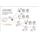 CONTEST EMISOR O RECEPTOR WIRELESS DMX airBOX-ER1