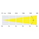 LEDJ PROYECTOR 18 LED ROJO x 3w IP65 15º + 31º (ASPECT XL)