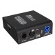 BRITEQ DS123-RDM (3 PIN) SPLITER DMX, RDM